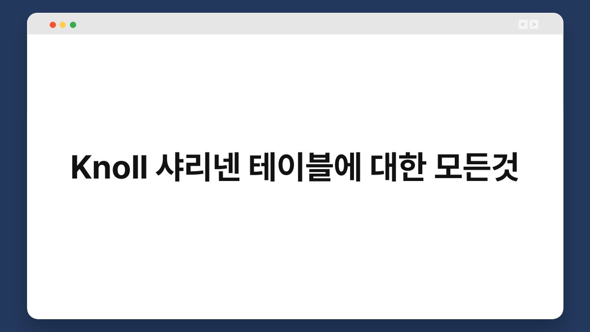 Knoll 샤리넨 테이블에 대한 모든것 1